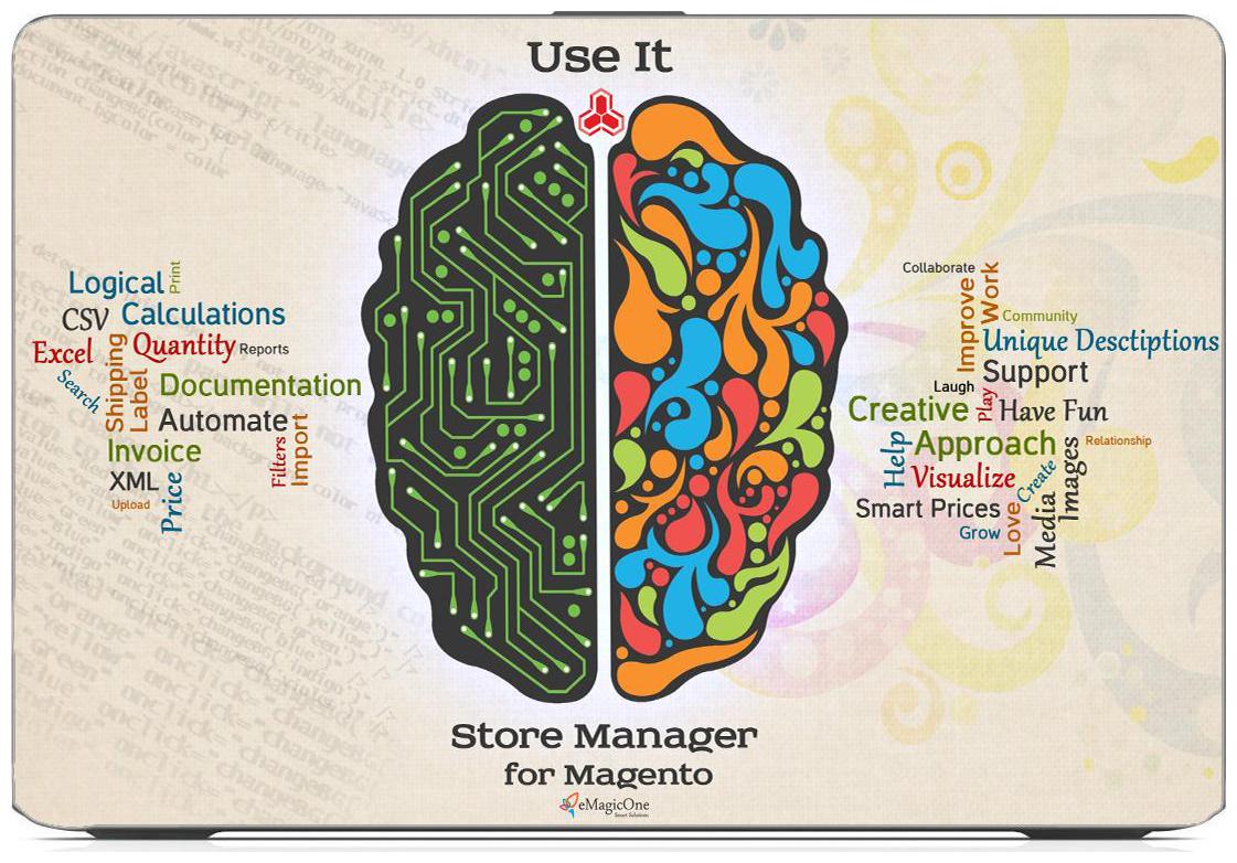 Gallery 83 - use it brain Laptop Decal laptop skin sticker 15 6 inch (15 x 10) Inch ks skin 1479new
Gallery 83 - use it brain Laptop Decal laptop skin sticker 15 6 inch (15 x 10) Inch ks skin 1479new