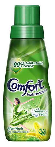 Comfort After Wash Anti Bacterial Fabric Conditioner 220 ml 
Comfort After Wash Anti Bacterial Fabric Conditioner 220 ml