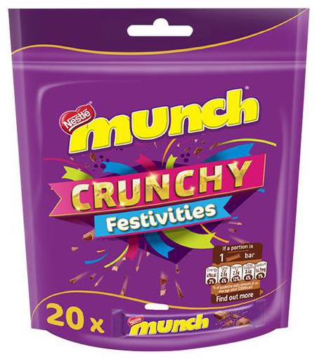 Munch Share Pack - Crunchy Festivities Chocolate Coated Wafer Bars 222 g Pack of 20 (11 1 g each)
Munch Share Pack - Crunchy Festivities Chocolate Coated Wafer Bars 222 g Pack of 20 (11 1 g each)
