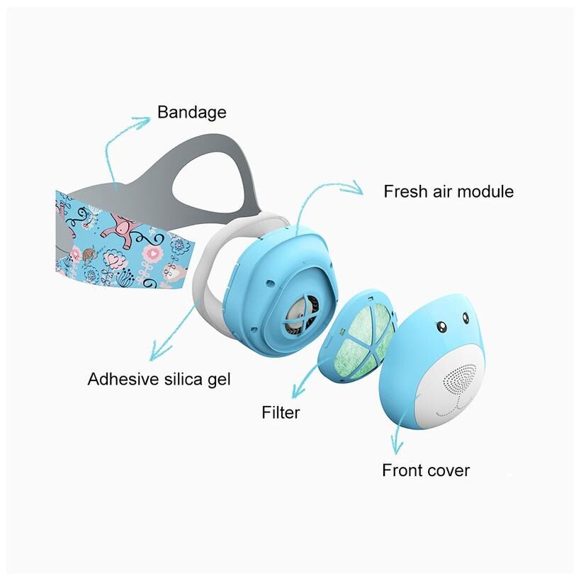 Net2point Children Electric Mask Respirator Air Purifying Dustproof Mask PM2 5 Anti-haze Flu Prevention Face Mouth Mask USB Rechargeable with Valve for Kids Boys Girls
Net2point Children Electric Mask Respirator Air Purifying Dustproof Mask PM2 5 Anti-haze Flu Prevention Face Mouth Mask USB Rechargeable with Valve for Kids Boys Girls