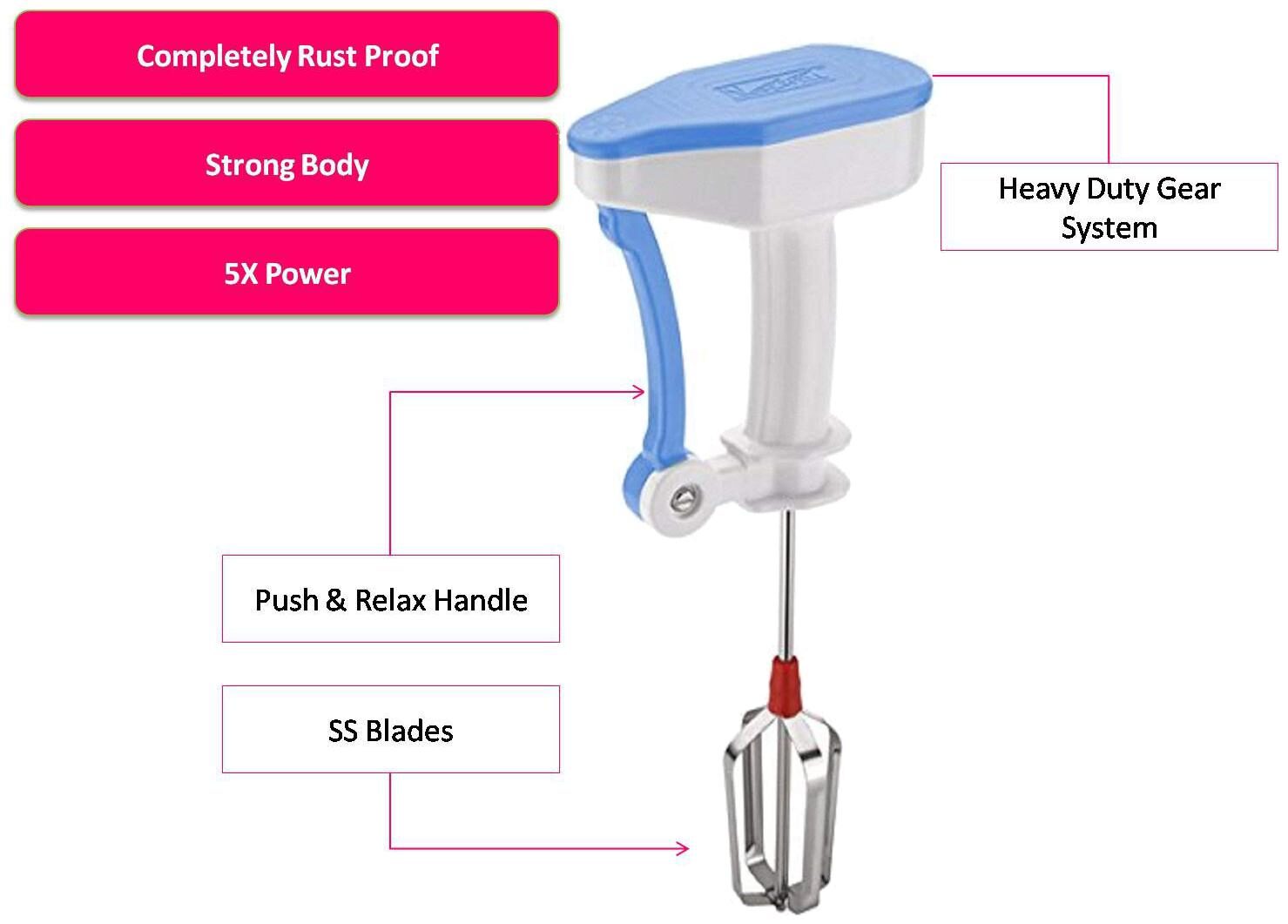 Bluzon Power free ABS Stainless Steel Egg Beater Lassi Butter Milk Maker Mixer Hand blender Power free blender (Blue)
Bluzon Power free ABS Stainless Steel Egg Beater Lassi Butter Milk Maker Mixer Hand blender Power free blender (Blue)