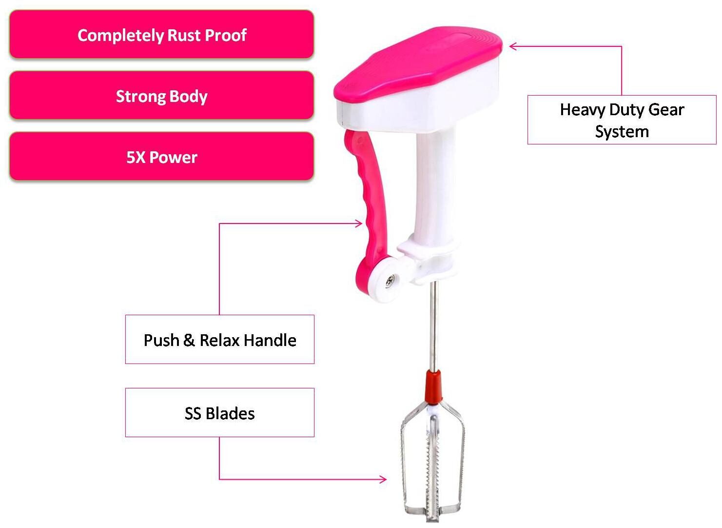 Bluzon Power free ABS Stainless Steel Egg Beater Lassi Butter Milk Maker Mixer Hand blender Power free blender (Pink)
Bluzon Power free ABS Stainless Steel Egg Beater Lassi Butter Milk Maker Mixer Hand blender Power free blender (Pink)
