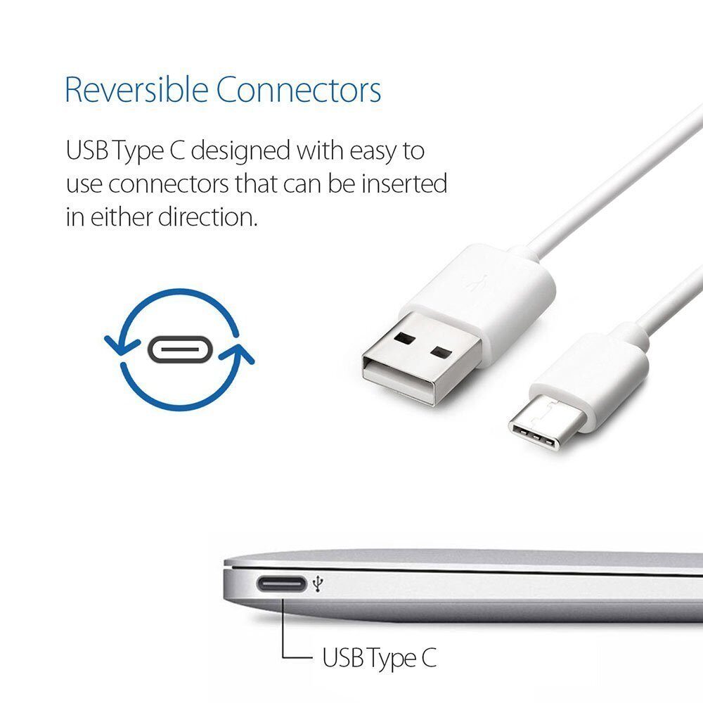 S4 Type C Data Sync Fast Charging Cable for OnePlus 6 5 5T 3 3T (White)
S4 Type C Data Sync Fast Charging Cable for OnePlus 6 5 5T 3 3T (White)