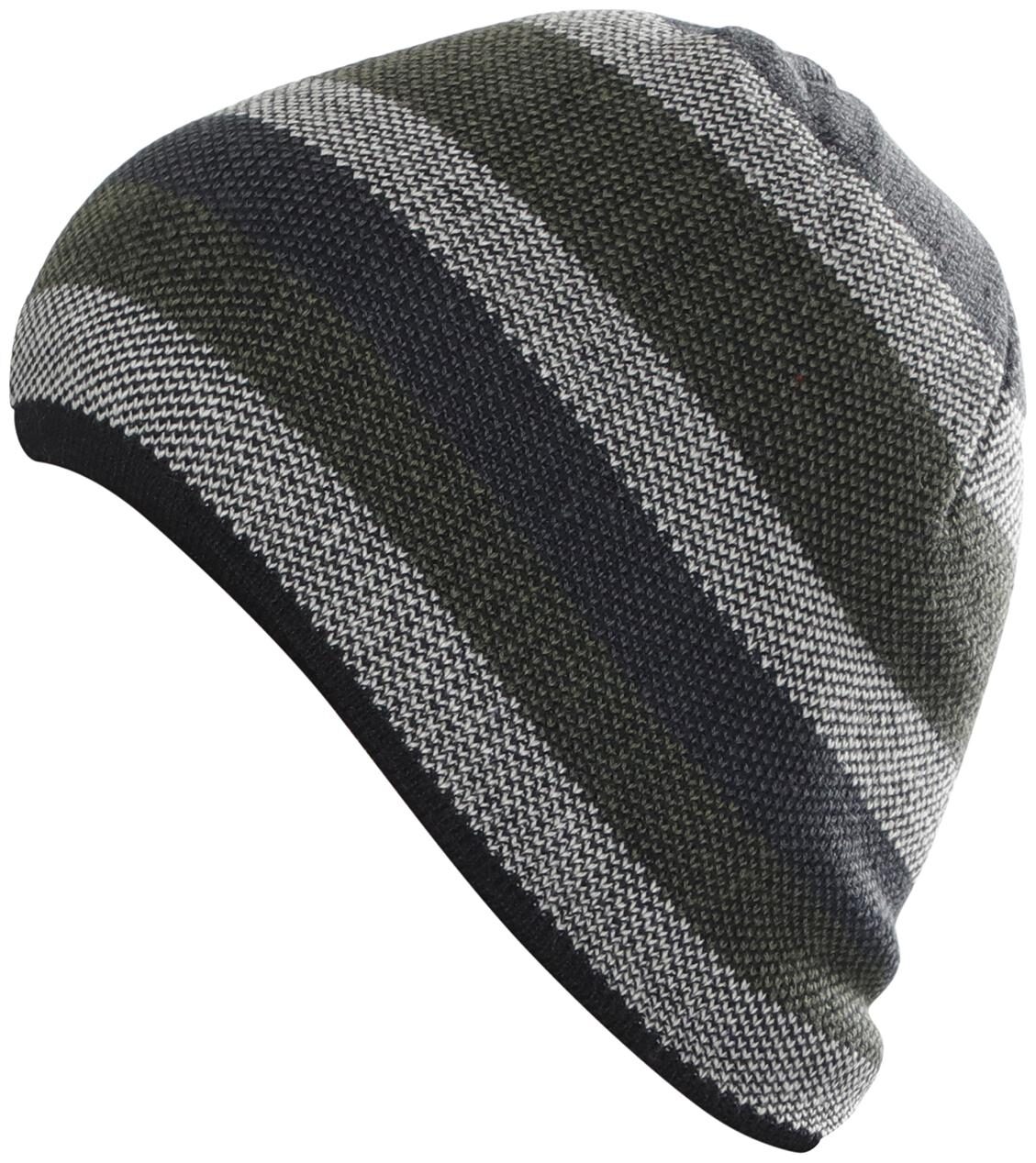 

Loom Legacy Men S Woolen And Winter Skull Beanie