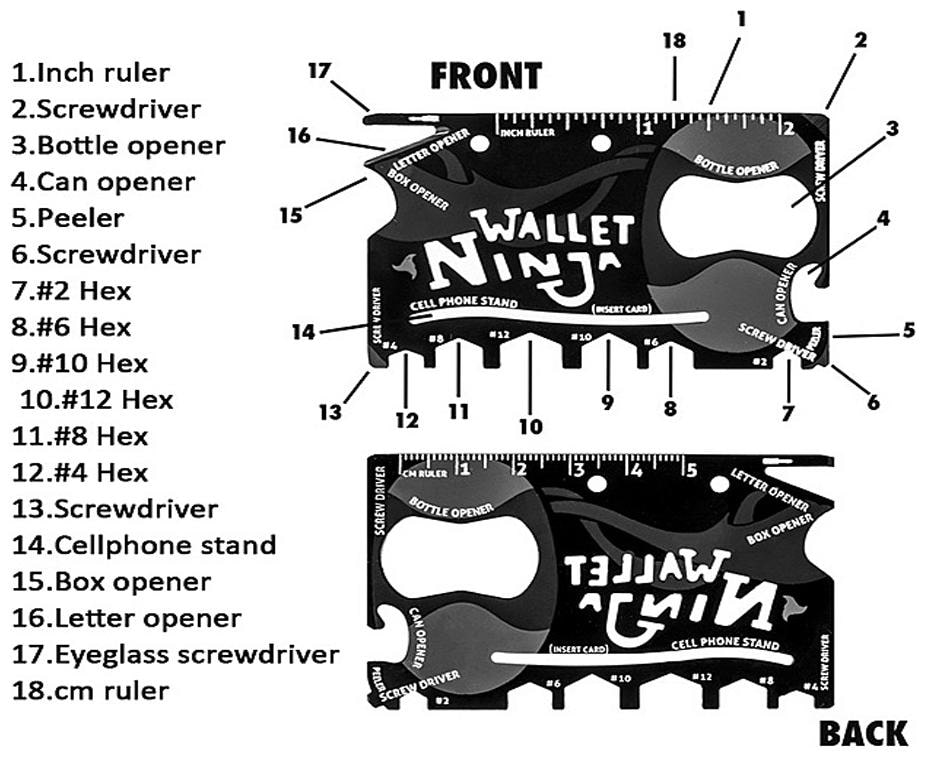 

18 In 1 Multi-Purpose Credit Card Size Pocket Tool Ninja Wallet