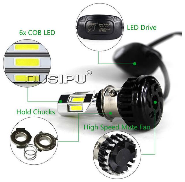

BRIGHT LED FOG LAMP