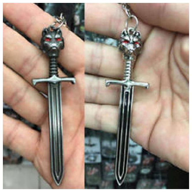 

Right Traders game of thrones must die keychain silver (pack of 1)