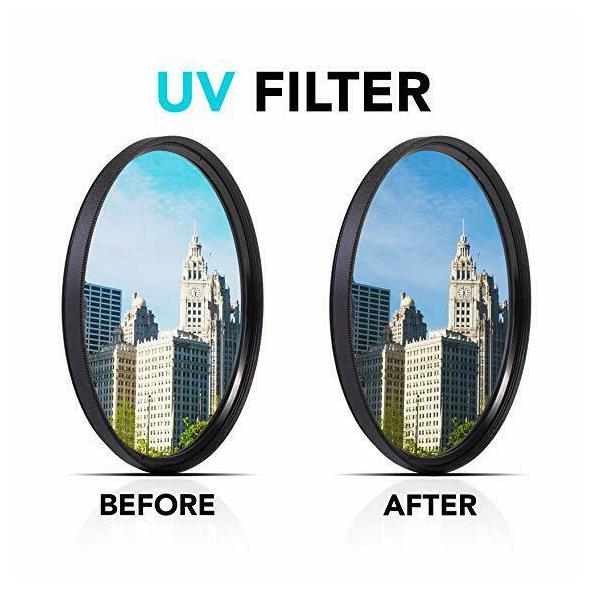

New Zeikos ZE-UV27 27mm Multi-Coated UV Filter
