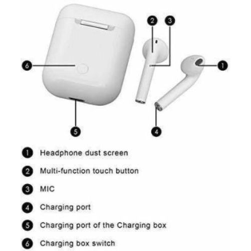 

GUGGU TPV 573O I11 True Wireless Bluetooth Headset ( White )