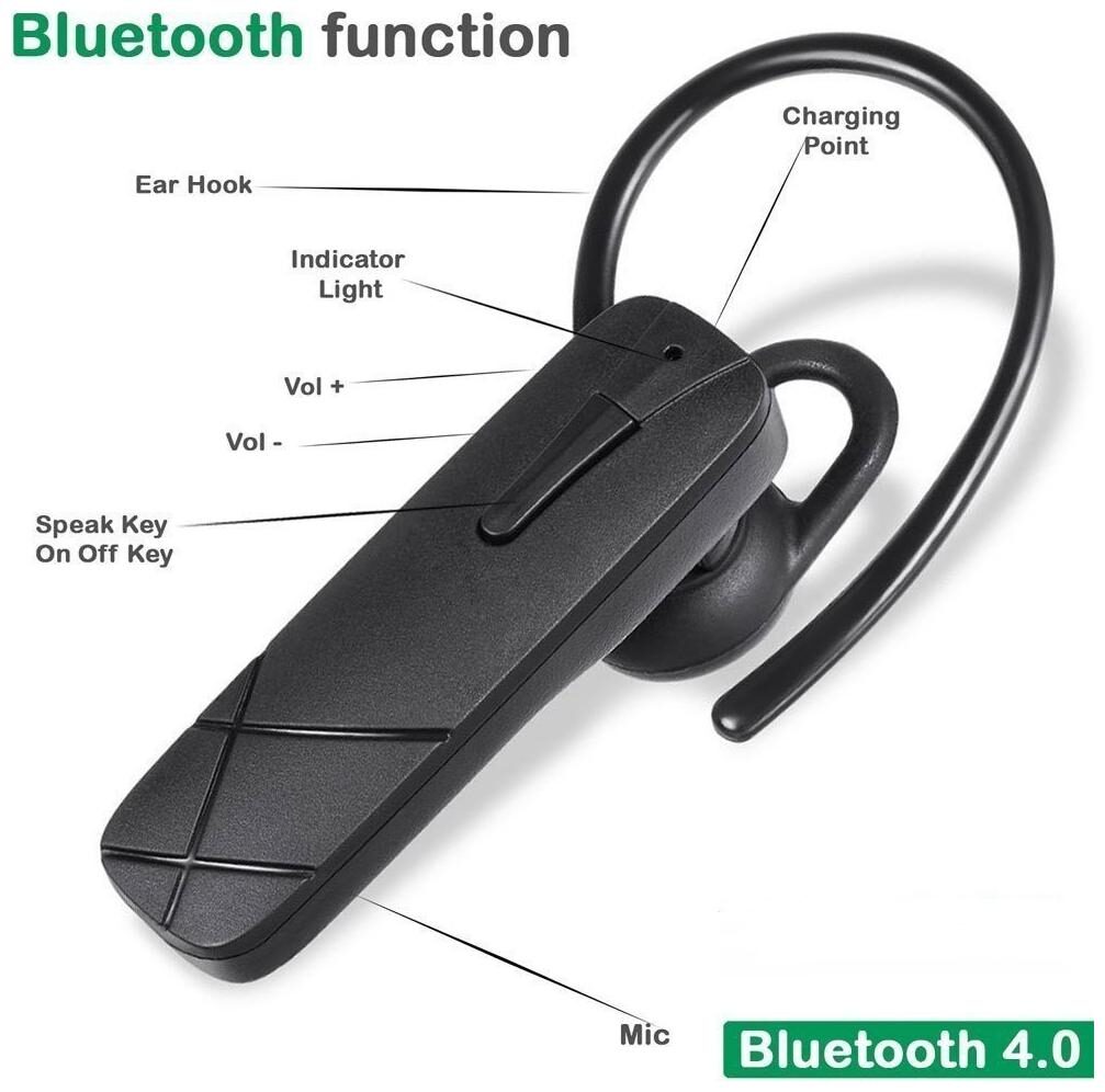 

AAR BEE WORLD In-Ear Bluetooth Headset ( Black )