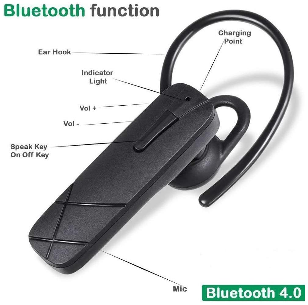 

AAR BEE WORLD In-Ear Bluetooth Headset ( Black )