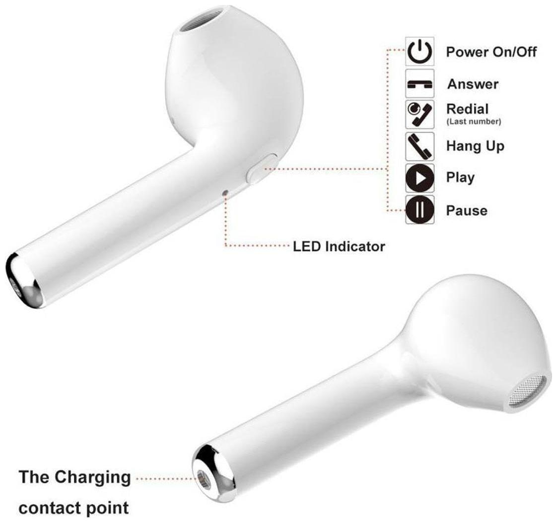 

AFRODIVE In-Ear Bluetooth Headset ( White )