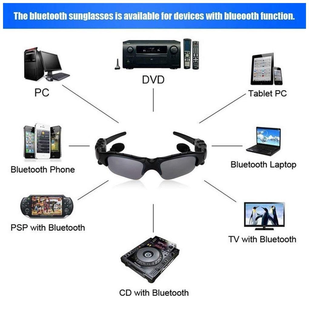 

ARHUB Bluetooth Sunglasses Headphones Stereo Wireless Headsets Compatible with Android iOS In-Ear Bluetooth Headset ( Black )