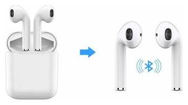 

BTK Trade i9s-Tws In-Ear Bluetooth Headset ( White )