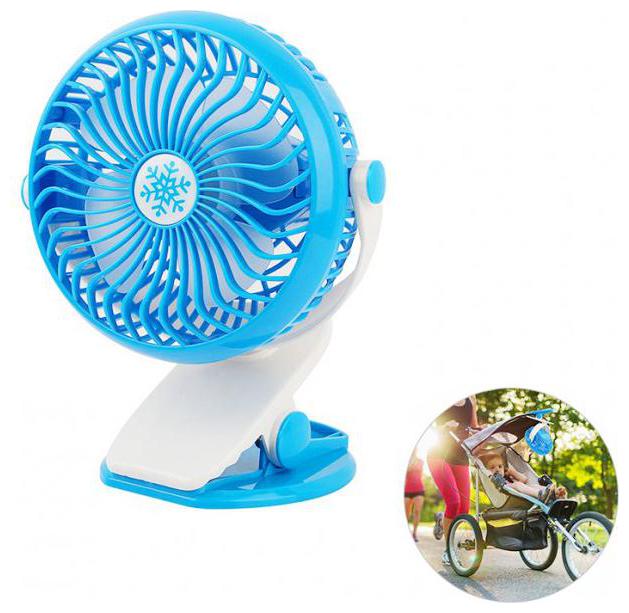 

CHG USB Fan