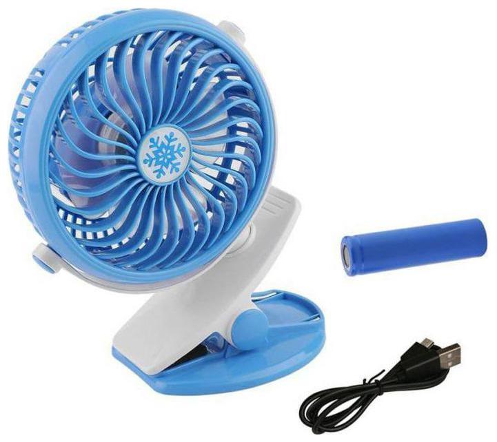 

CHG USB Fan