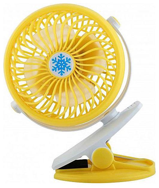 

CHG USB Fan