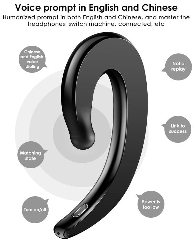 

G GAPFILL In-Ear Bluetooth Headset ( Assorted )