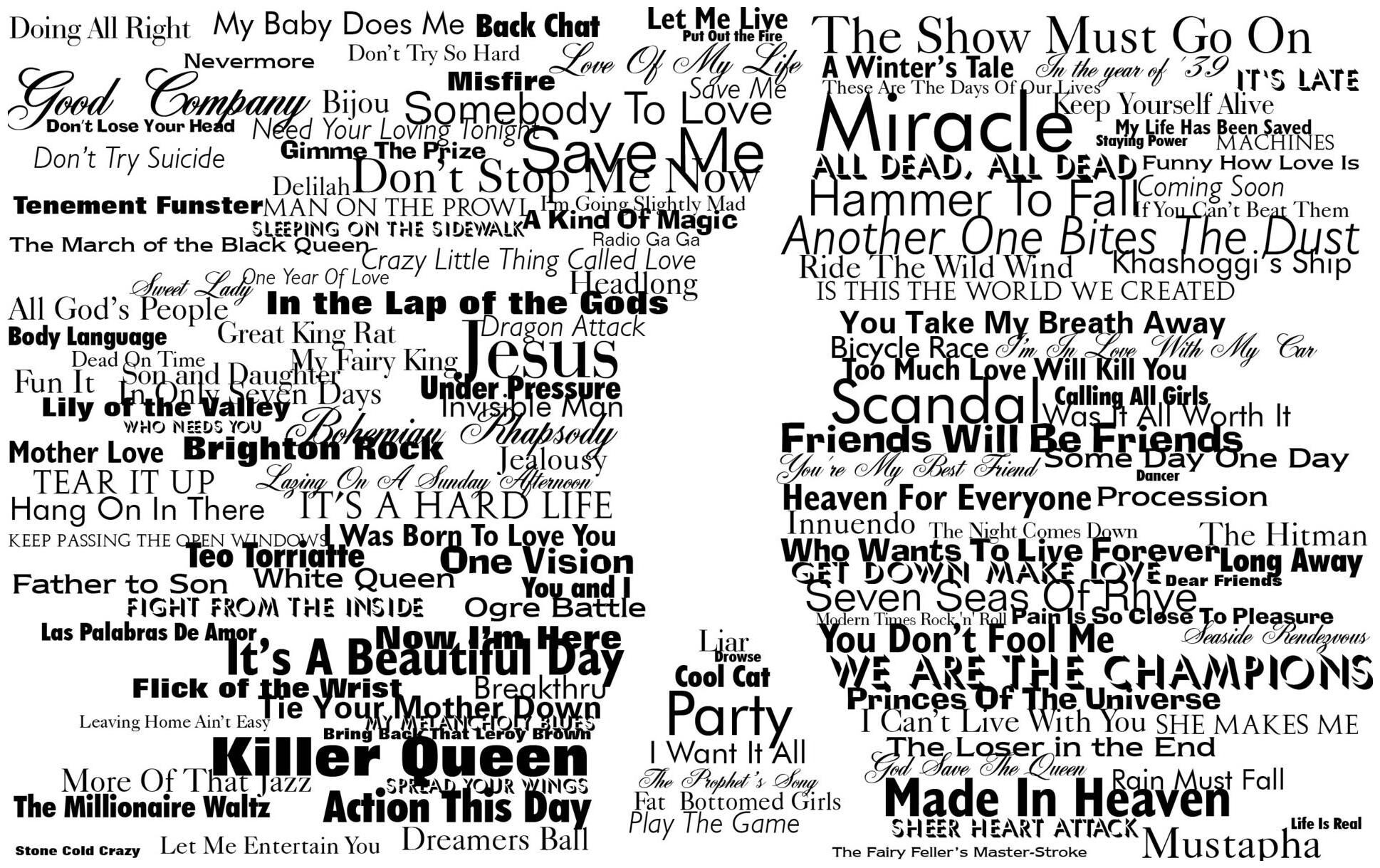 

Gallery 83 - music text lover Laptop Decal laptop skin sticker 15 6 inch (15 x 10) Inch G83 skin 01 2427