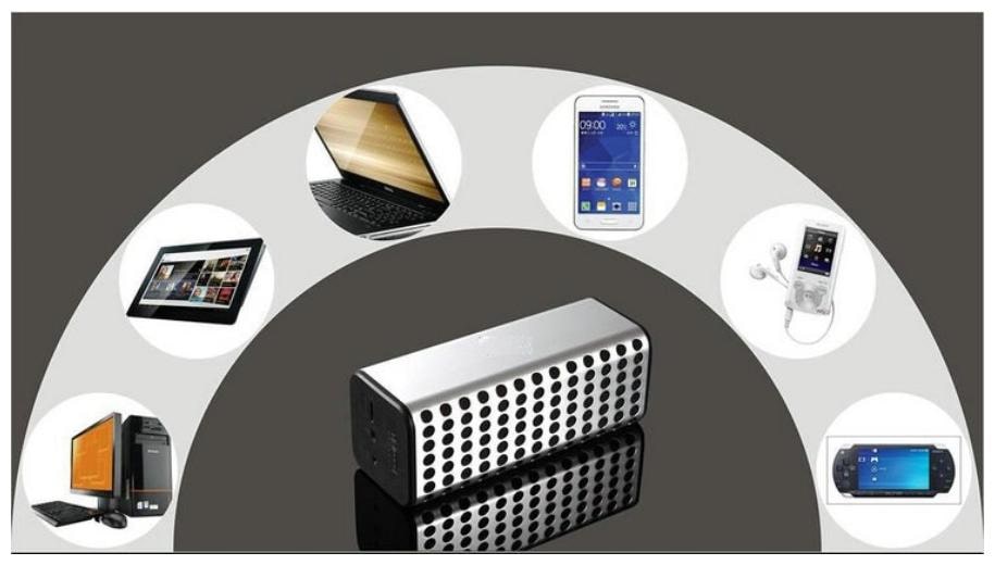 

Mectronix Bluetooth Portable Speaker ( Black )