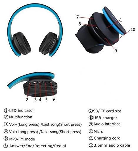 

CHG Over-Ear Bluetooth Headset ( Blue )