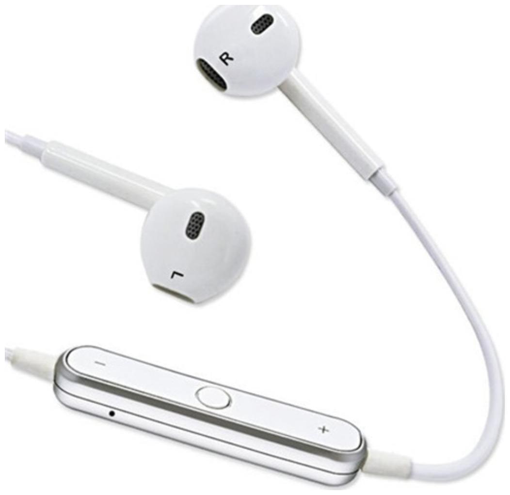

CHG S6 Sports Headset In-Ear Bluetooth Headset ( White )