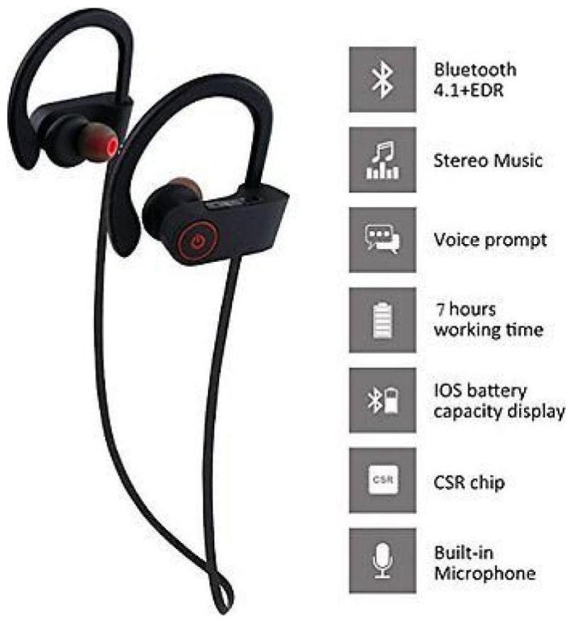 

QUXXA In-Ear Bluetooth Headset ( Black )