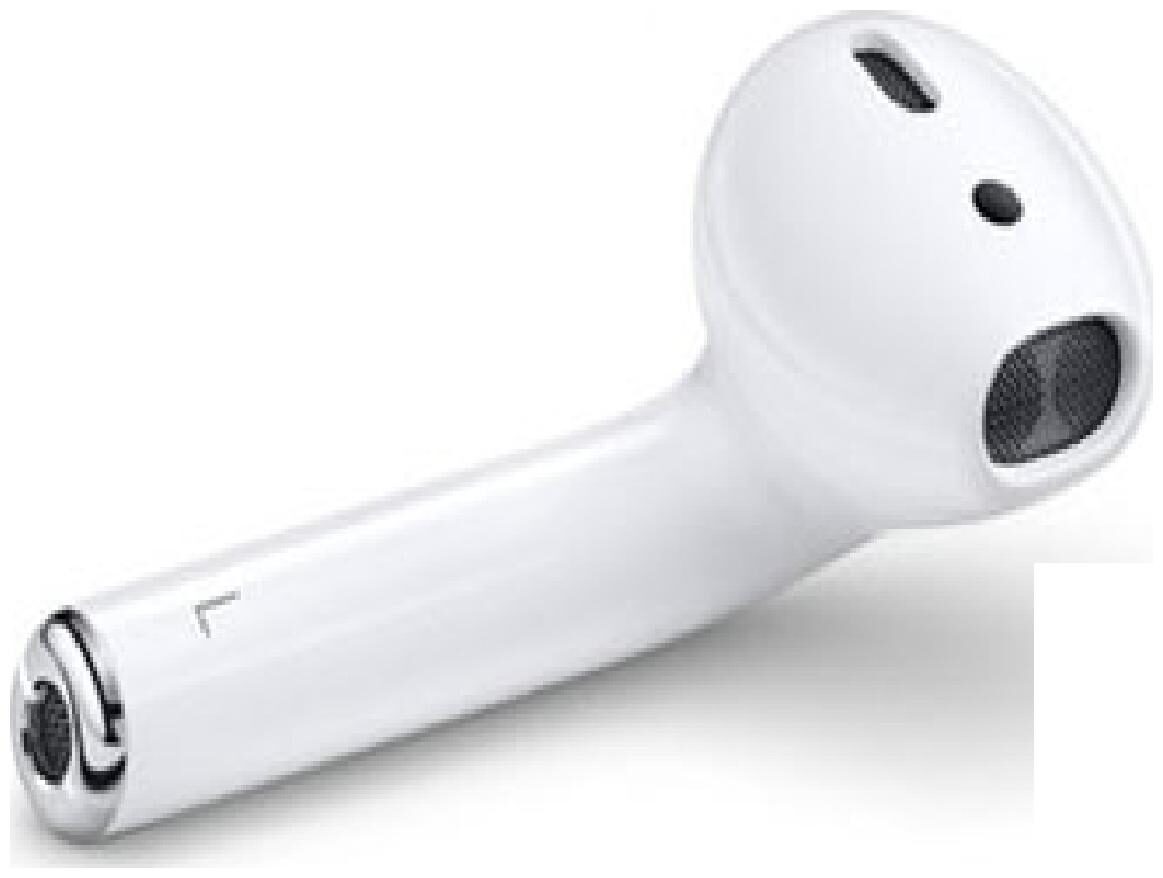 

Pickmall 283 Mono Headset (White)