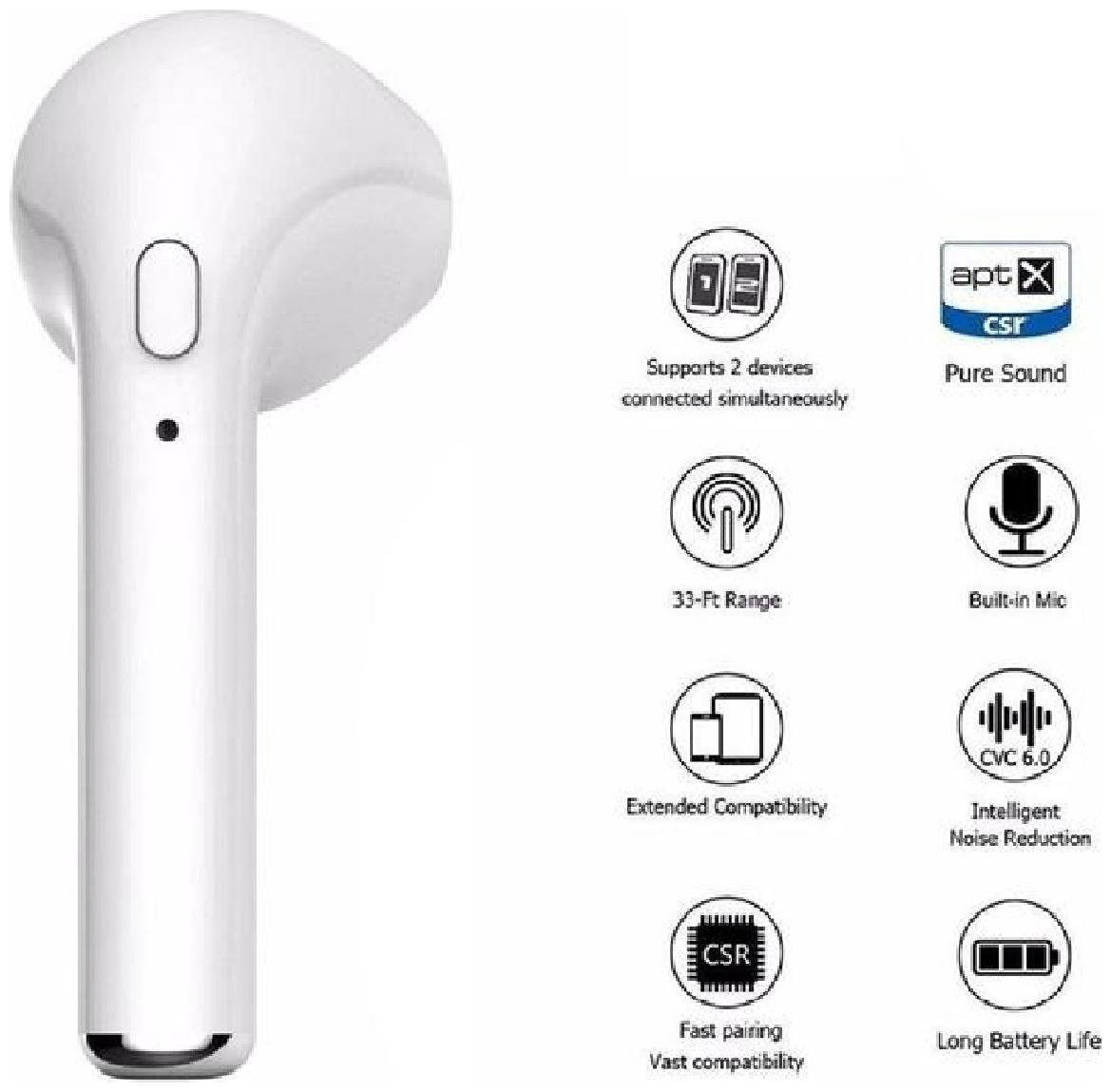 

PICKMALL In-Ear Bluetooth Headset ( White )
