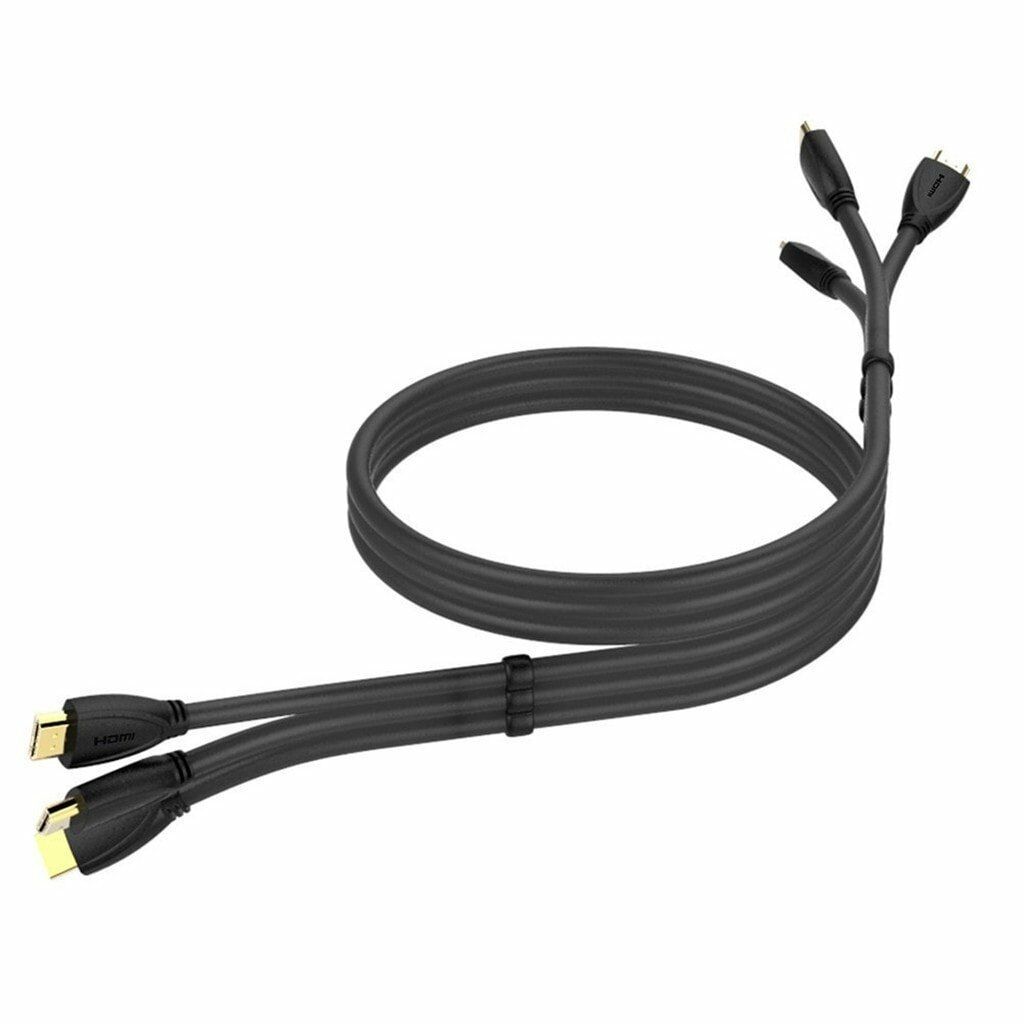 

RadioShack 8 Triple High Speed HDMI Cable w Ethernet for 4K 3D Internet- NIP