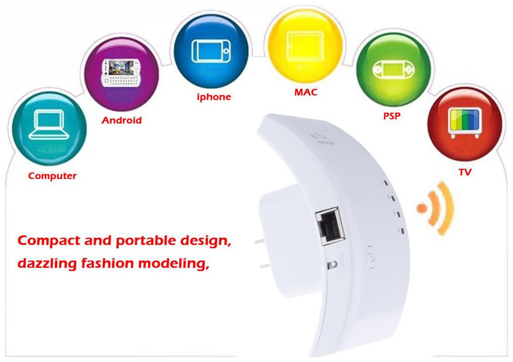 Wireless Wifi 802.11N Repeater Router Range Expander Signal Booster 300Mbps