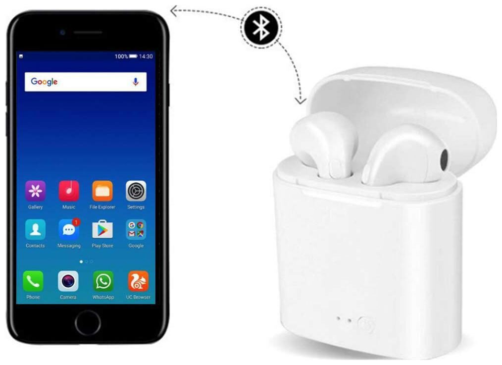 

ZAUKY In-Ear Bluetooth Headset ( White )