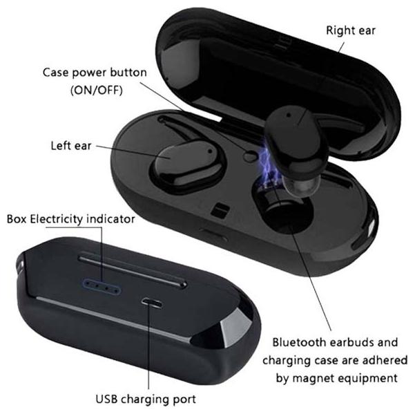 

ZAUKY True Wireless Bluetooth Headset ( Black )
