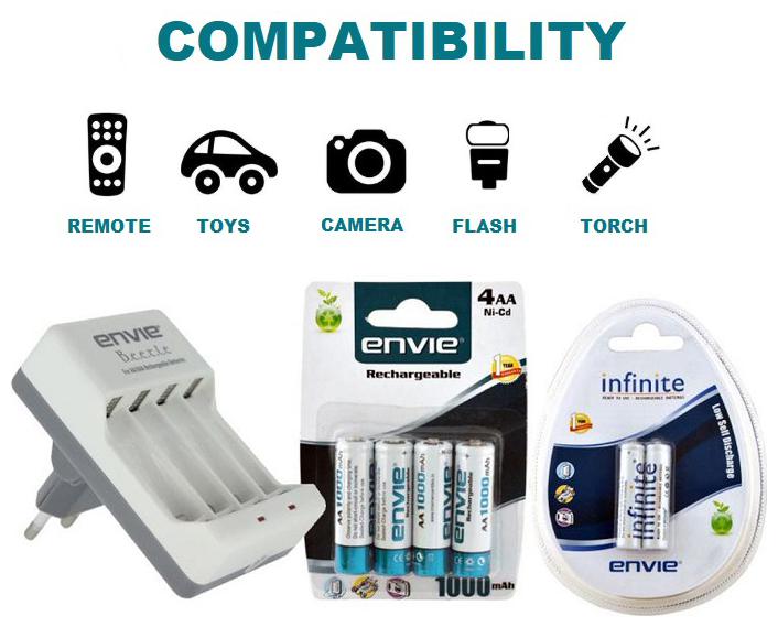 

Envie Combo Of Beetle ECR-20 Charger With 6 Rechargeable Batteries