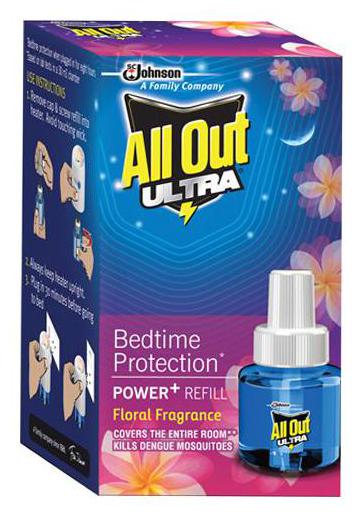 

All Out Floral Refill - Power Plus 45 ml