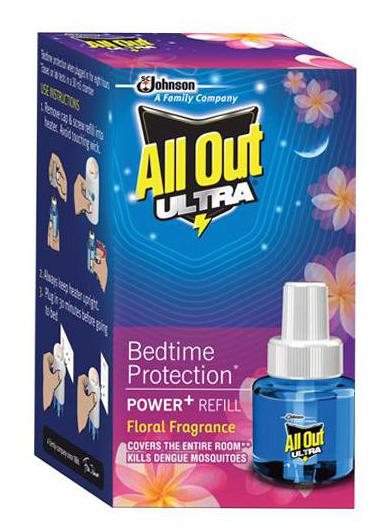 

All Out Floral Refill - Power Plus 45 ml