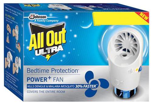 

All Out Power Plus Fan Machine