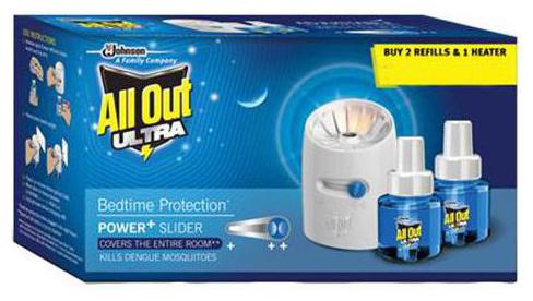 

All Out Ultra Power Slider 3 pcs (2 Refills With Heater Free)