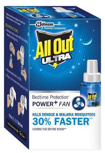 

All Out Ultra Power Fan - Single Refill 1 pc 45 ml