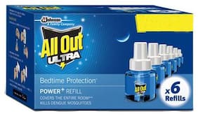 Get Wallpaper All Out Store Buy All Out Products Online At Best Prices Free HD