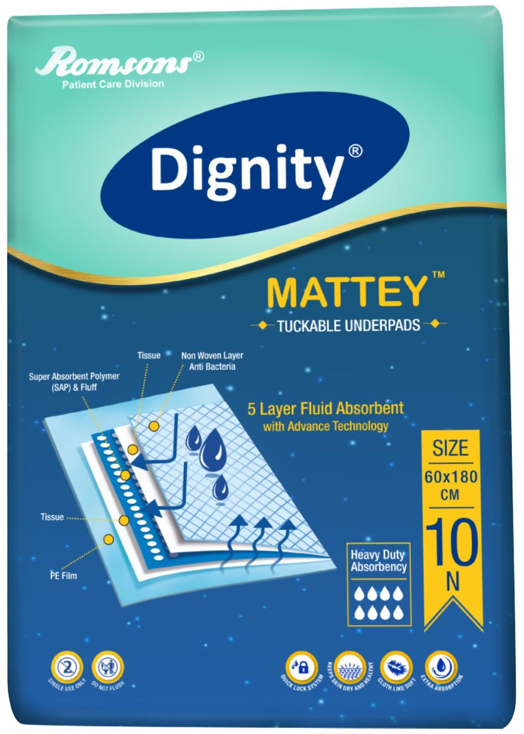 

Dignity Mattey Tuckable Underpads 60 cm X180 cm Pack of 1