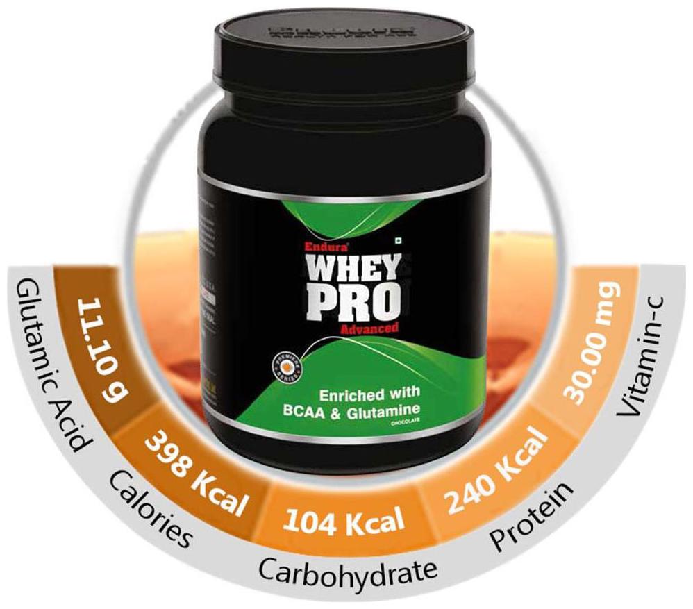 

Endura Whey Pro Advanced 1 kg Chocolate