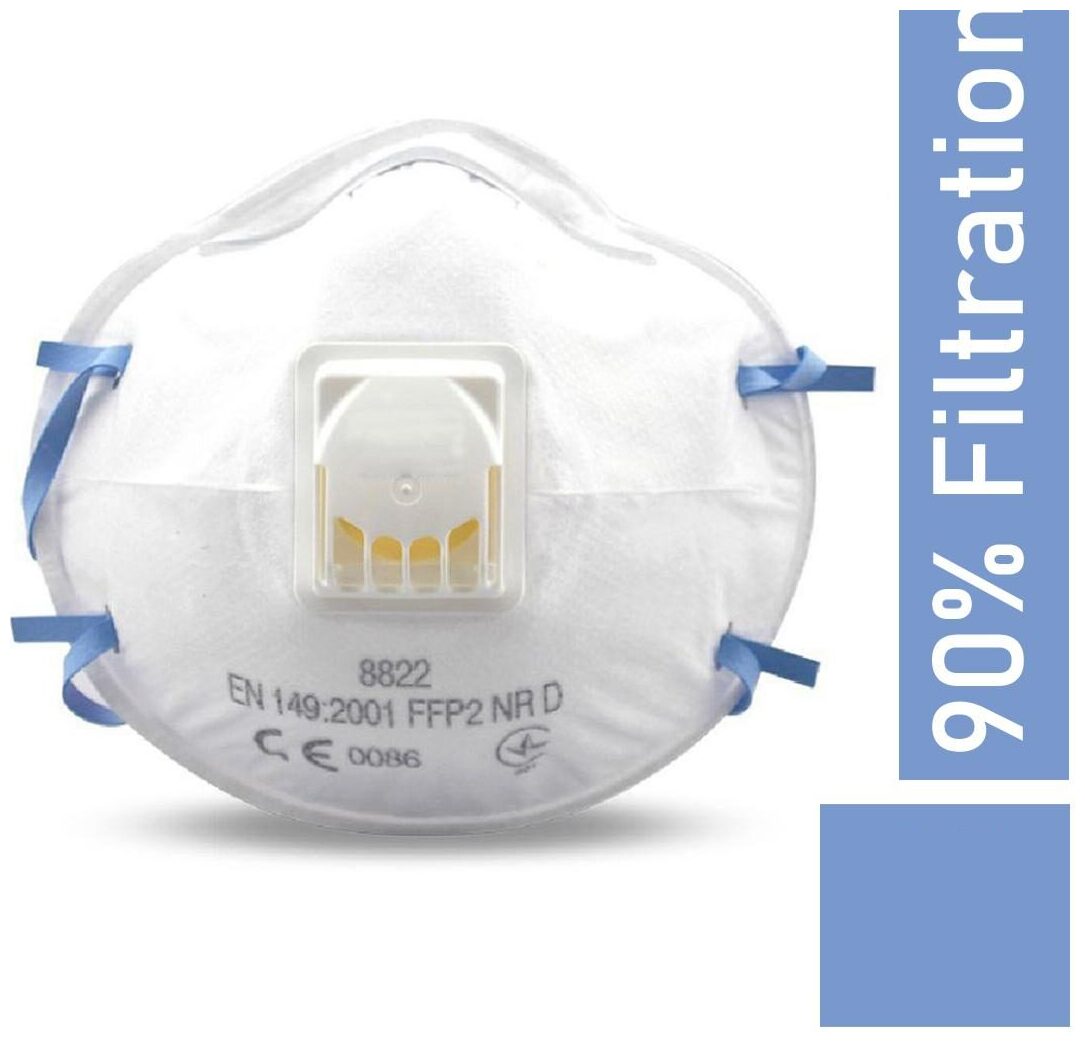 

Gabbar 8822 Dust Mist Respirator FFP2 Face Mask Pack of 3