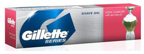 

Gillette Pre Shave Gel Tube Ultra Comfort 60 g