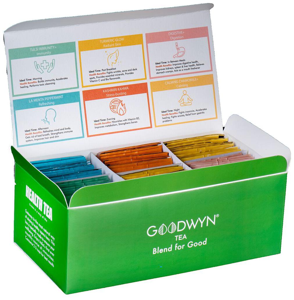 

Goodwyn Health Green Tea Box 60 Tea Bags