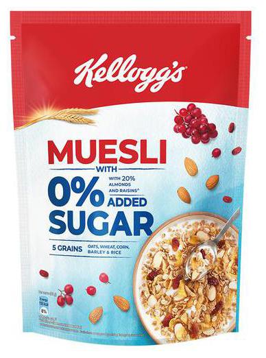 

Kelloggs Muesli - With 0 Added Sugar 500 g