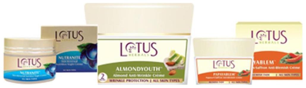 

Lotus Herbals Body Creams Combo