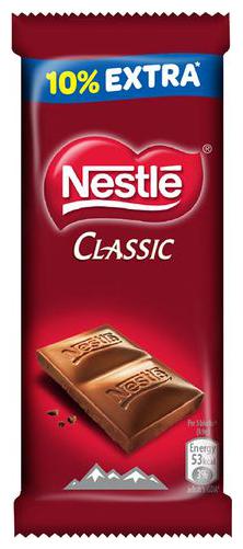 

Nestle Milk Chocolate Candy 18 g