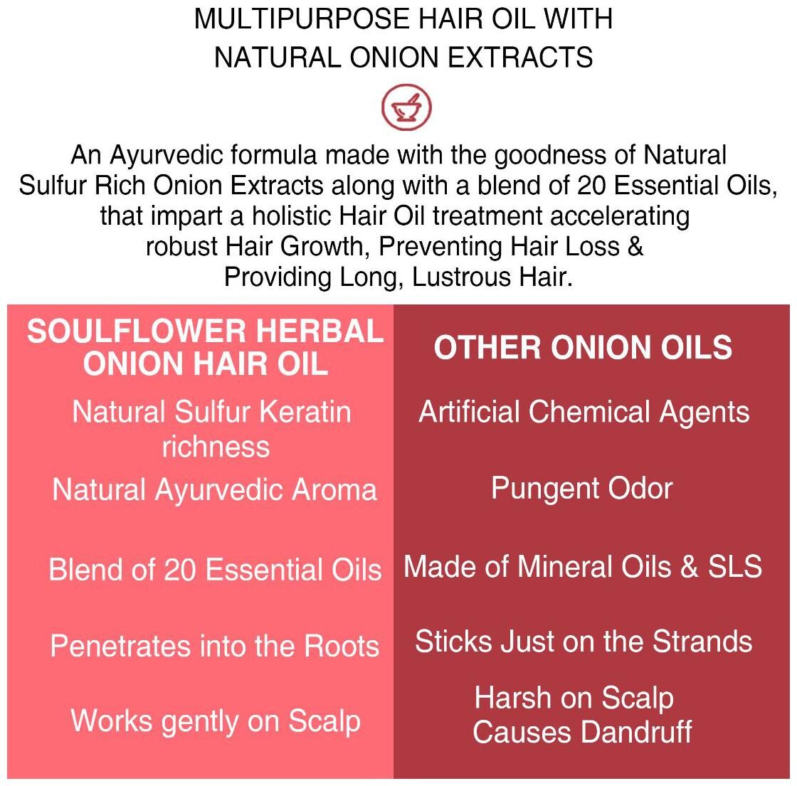 Buy Soulflower Onion Herbal Hair Growth Oil Blend Of 20 Essential