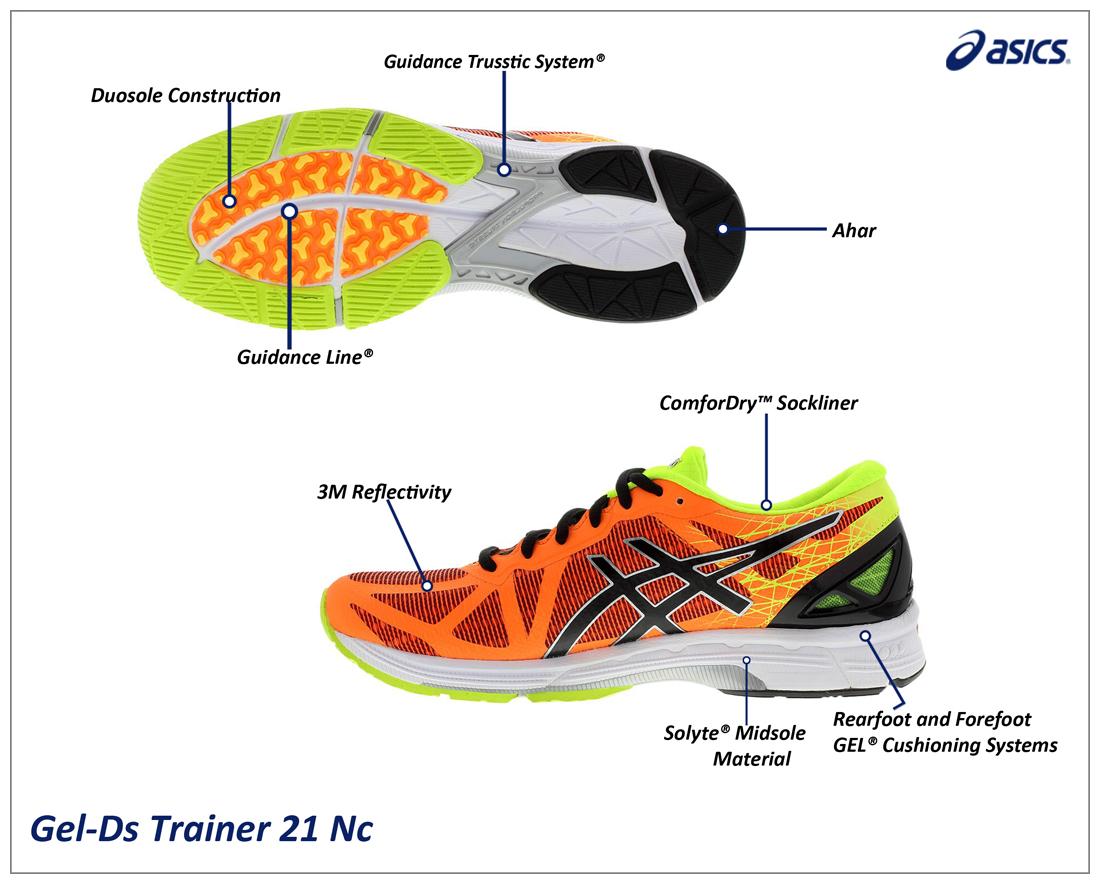 asics guidance line 19